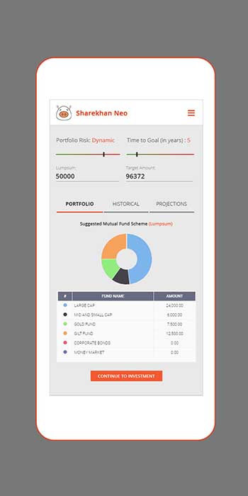 Sharekhan Mobile App Screen Design